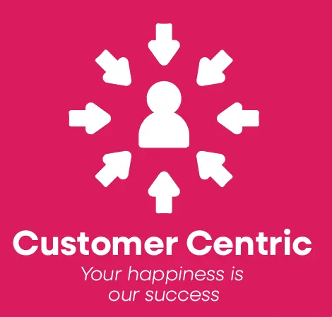 Customer Centrix